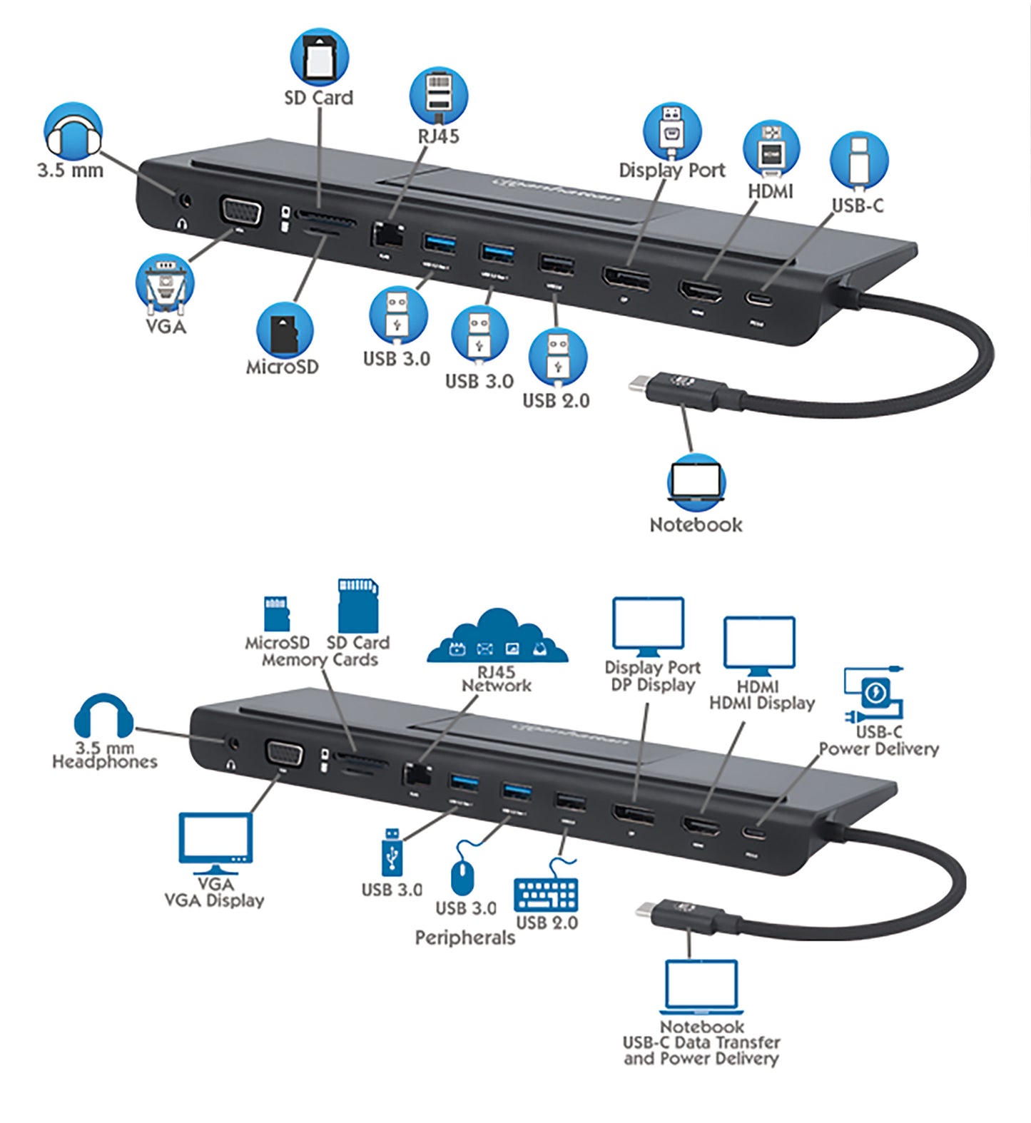 USB-C 11-in-1 Triple-Monitor Docking Station with MST Image 15