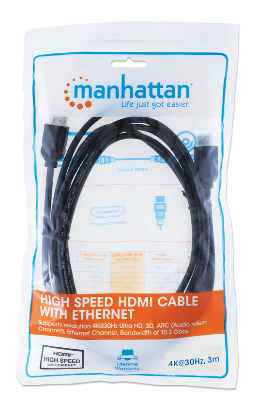 High Speed HDMI Cable with Ethernet Packaging Image 2