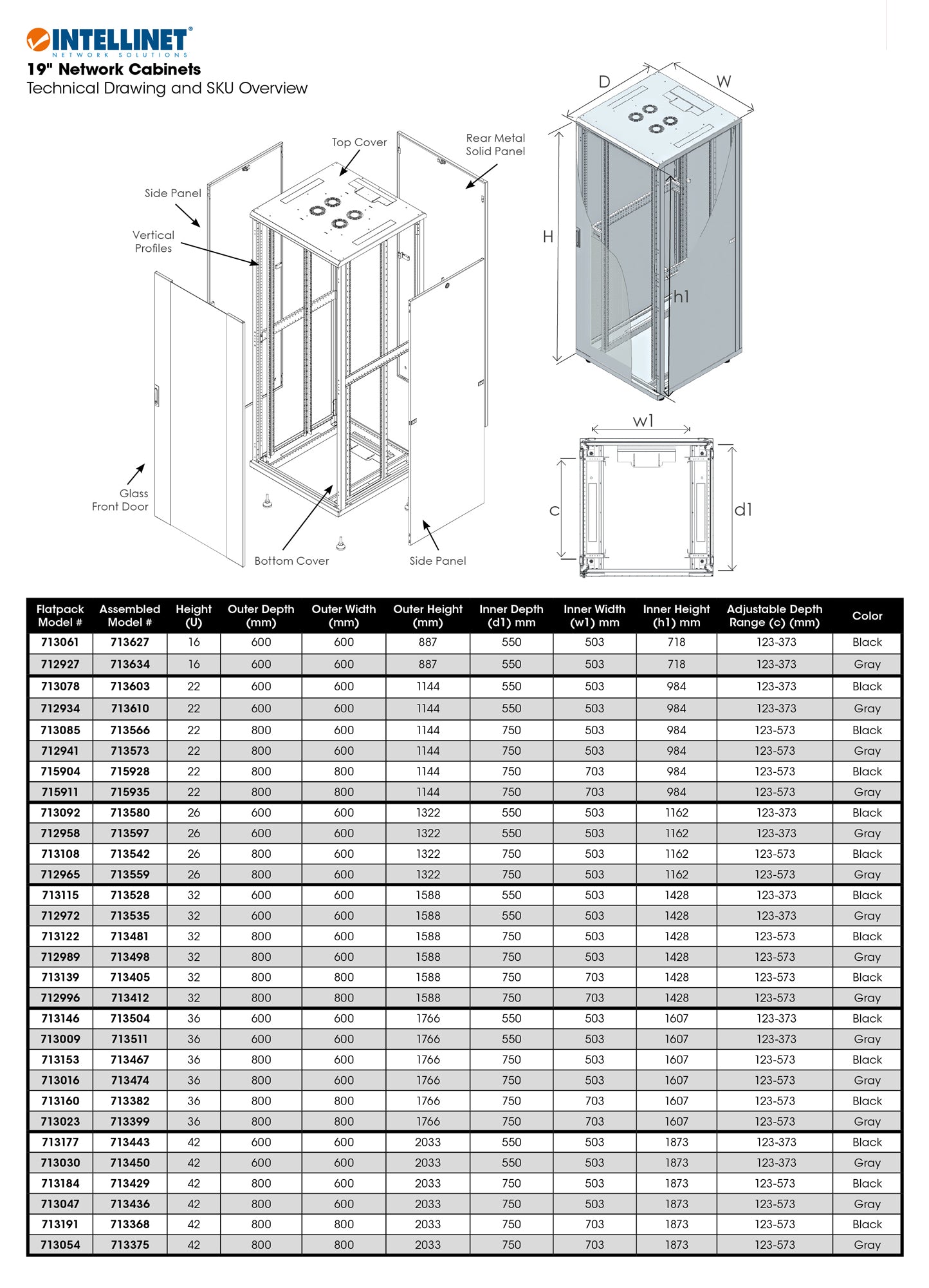 19" Network Cabinet, Standard Line, 32U, 600 (D) x 600 (W) mm, Black Image 9