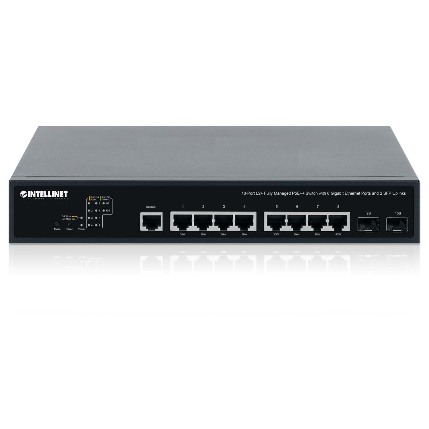 10-Port L2+ Fully Managed PoE++ Switch with 8 Gigabit Ethernet Ports and 2 SFP Uplinks Image 6