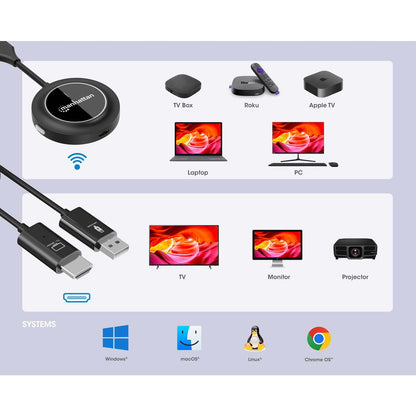 1080p Wireless HDMI Display Adapter with HDMI Transmitter Image 9