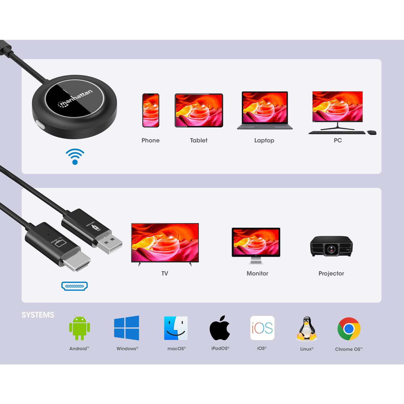 1080p Wireless HDMI Display Presentation Kit with 2 USB-C Transmitters Image 9