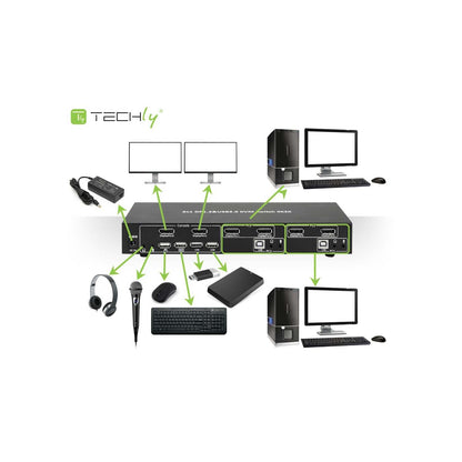 2-Port DisplayPort Dual-Monitor KVM Switch 4K@60Hz Image 6
