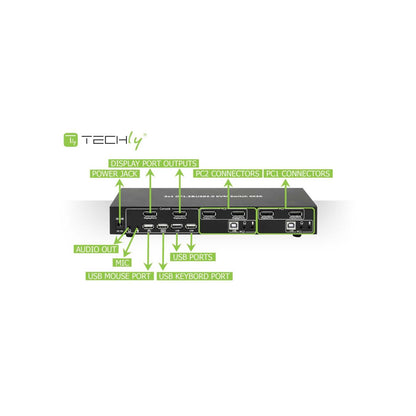 2-Port DisplayPort Dual-Monitor KVM Switch 4K@60Hz Image 7