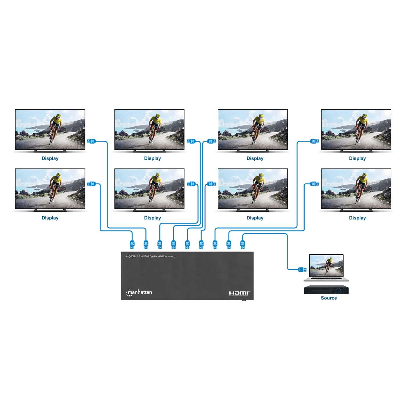 4K@60Hz 8-Port HDMI Splitter with Downscaling Image 4