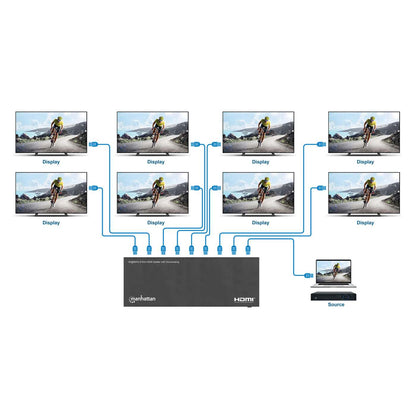 4K@60Hz 8-Port HDMI Splitter with Downscaling Image 4