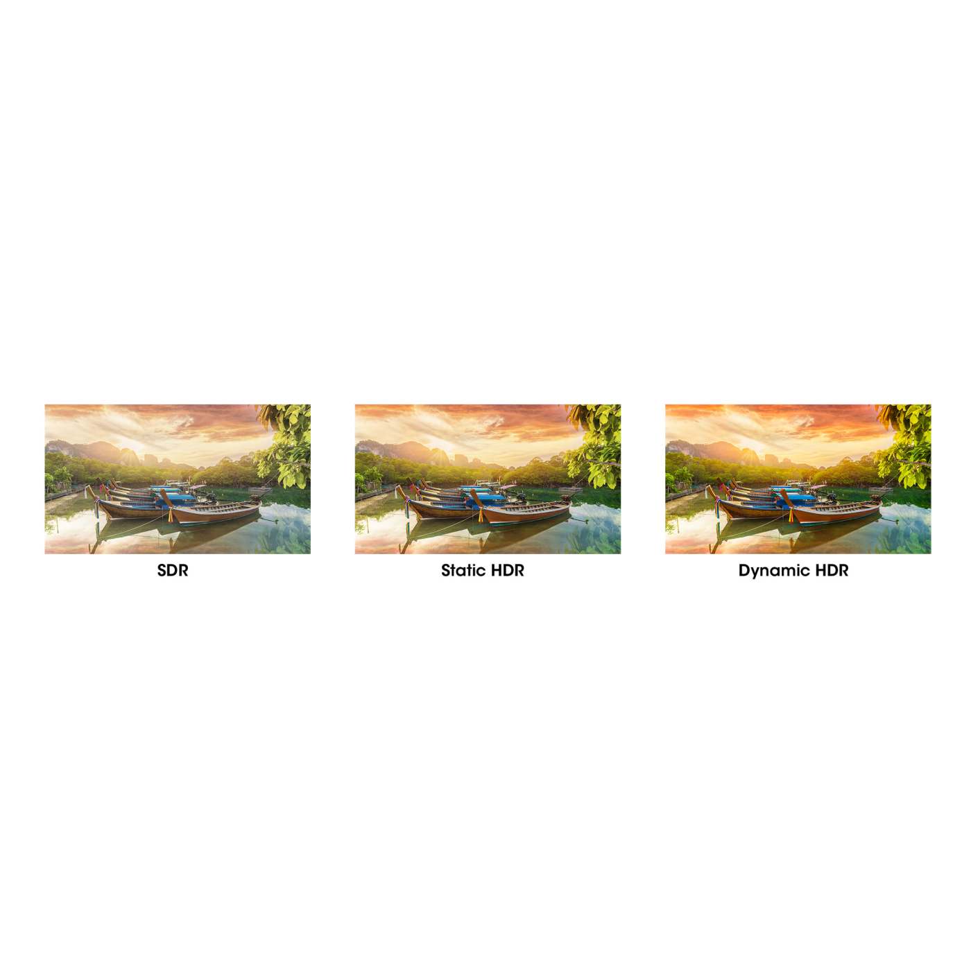 8K@60Hz Certified Ultra High Speed HDMI Cable with Ethernet, 1 m (3 ft.) Image 9