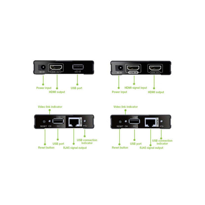 HDMI KVM over Network Cable Extender Kit 1080p, 60 m Image 3