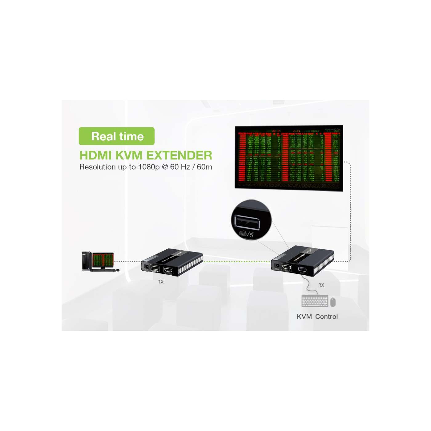 HDMI KVM over Network Cable Extender Kit 1080p, 60 m Image 7