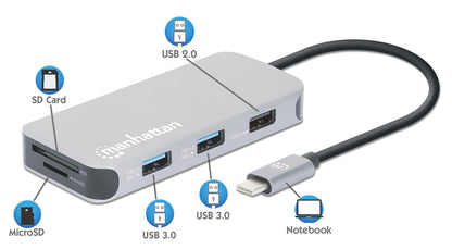 USB-C 8-in-1 Docking Station with Power Delivery Image 12