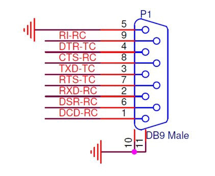 USB-A to Serial Converter, 45 cm (18 in.) Image 6