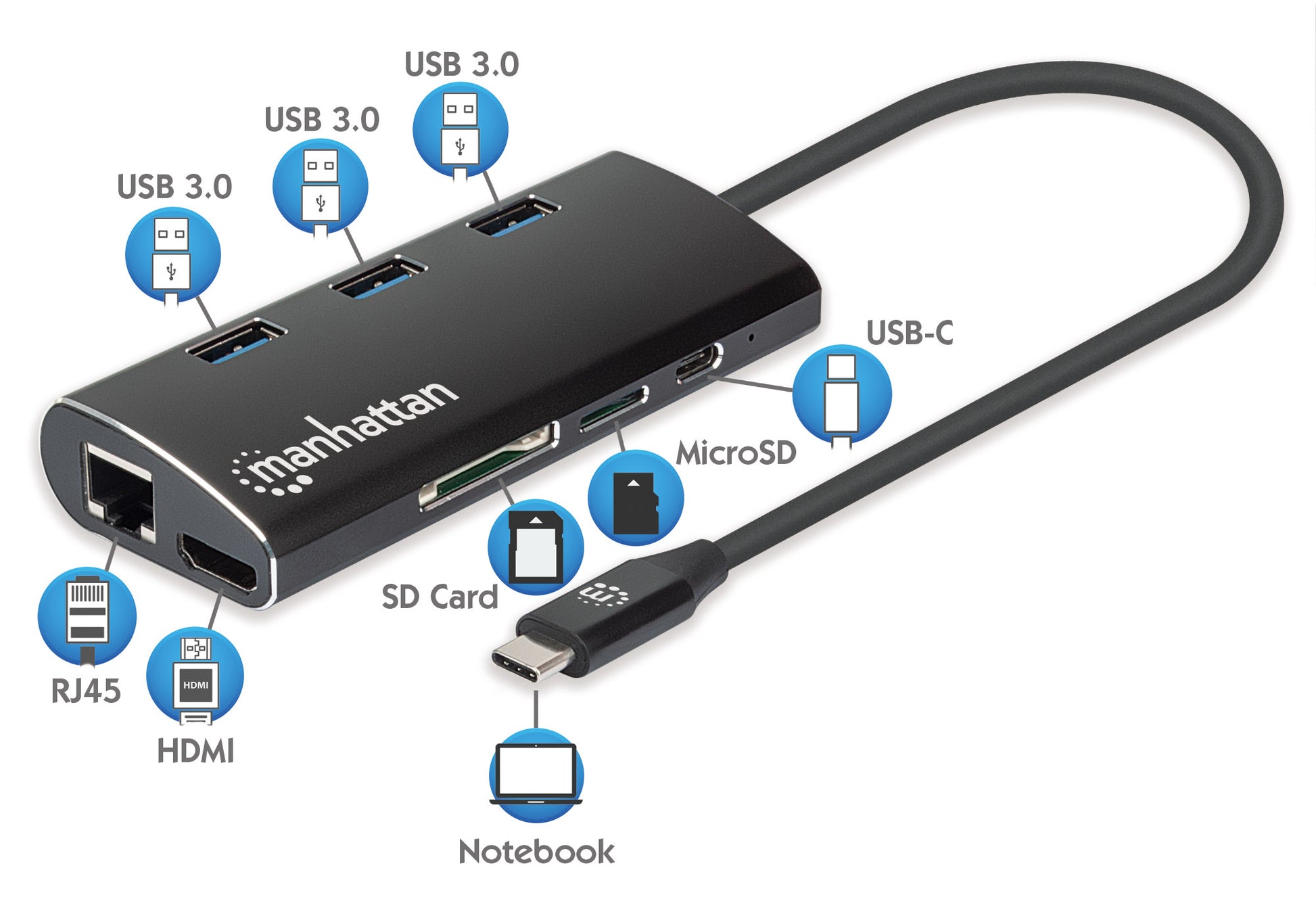 SuperSpeed USB-C Multiport Adapter Image 7
