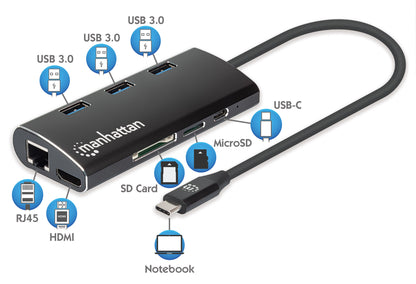 SuperSpeed USB-C Multiport Adapter Image 7