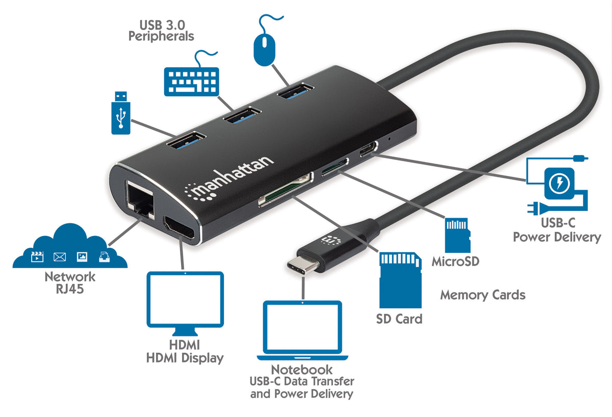 SuperSpeed USB-C Multiport Adapter Image 8