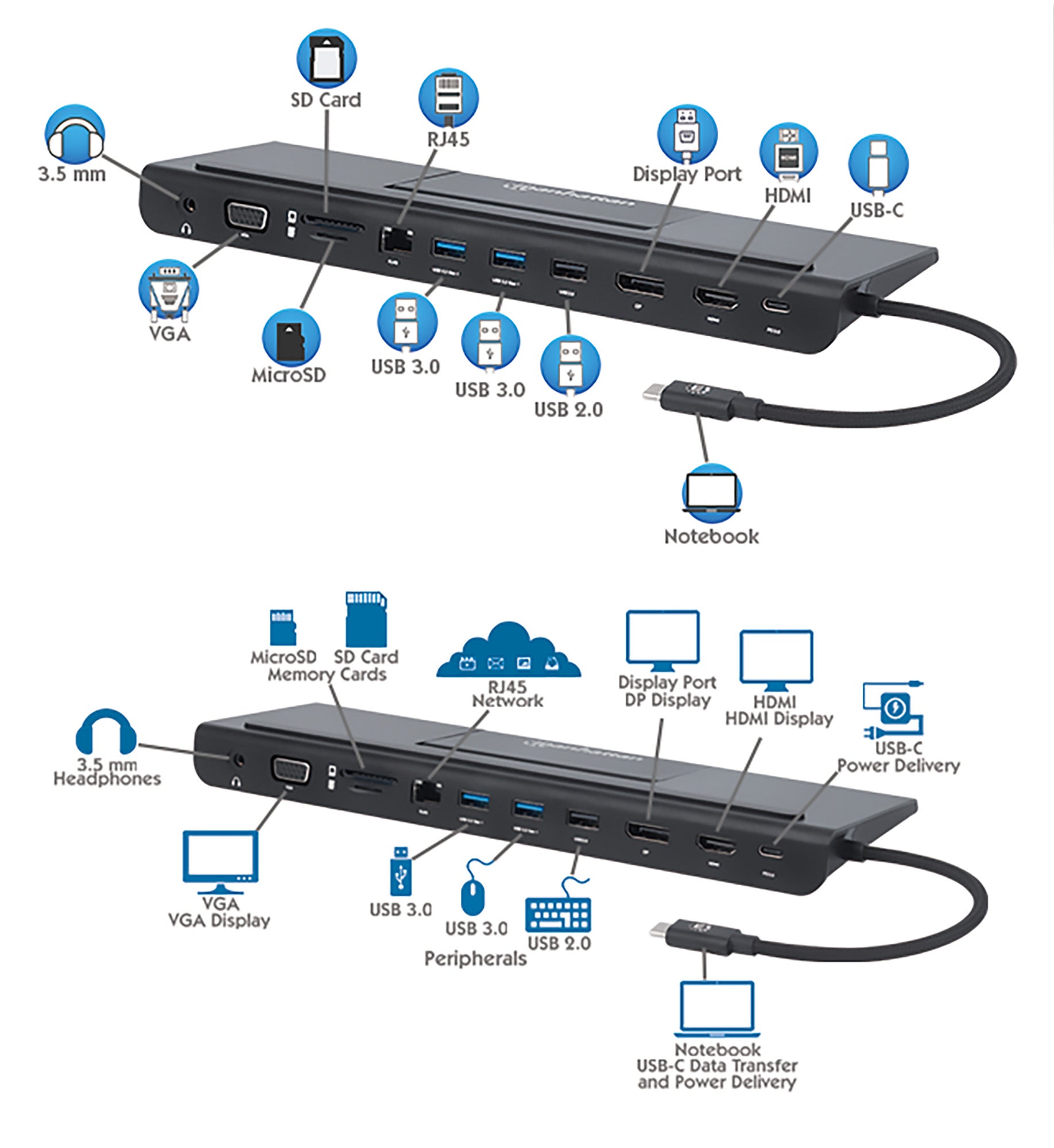 USB-C 11-in-1 Triple-Monitor Docking Station with MST Image 15