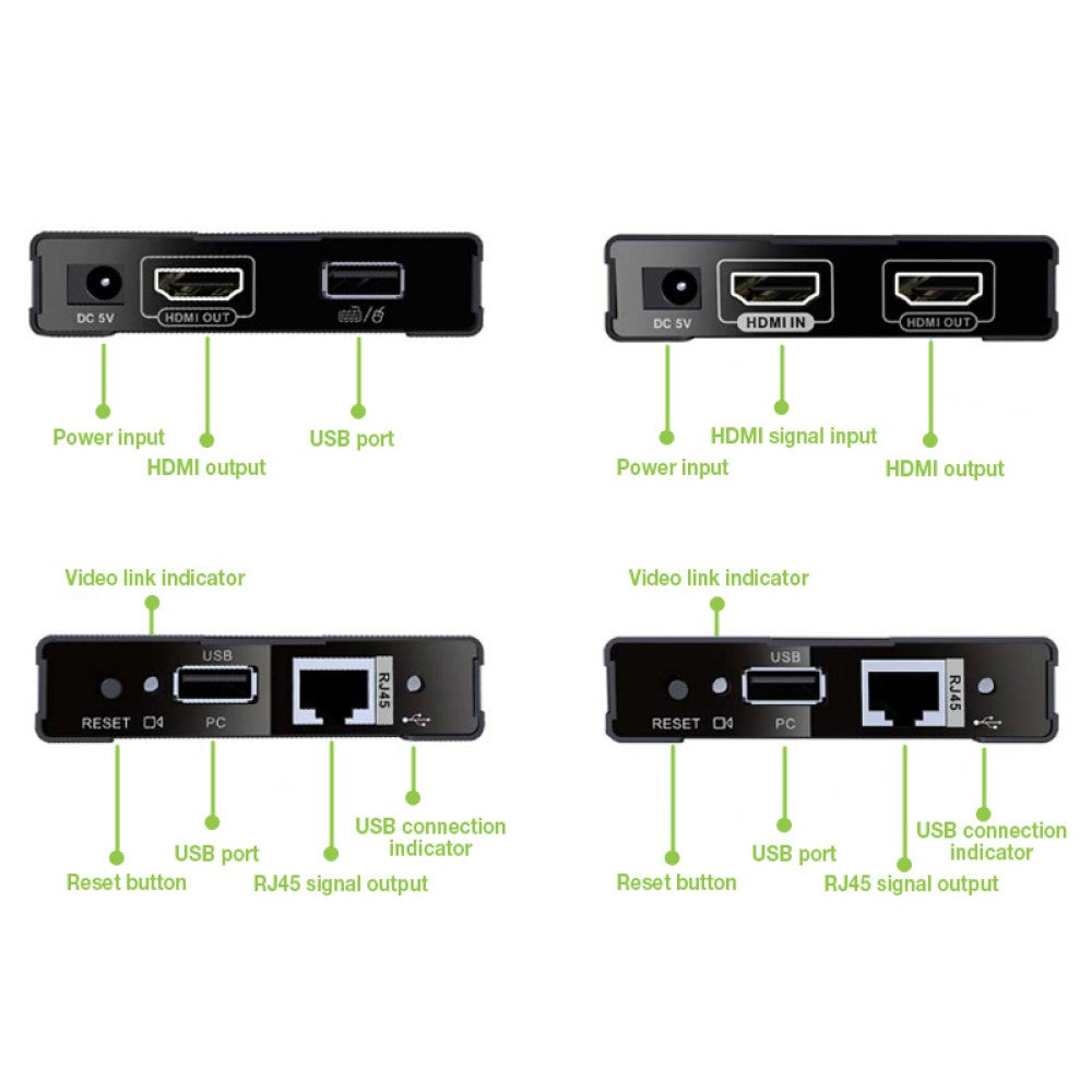 HDMI KVM over Network Cable Extender Kit 1080p, 60 m Image 3