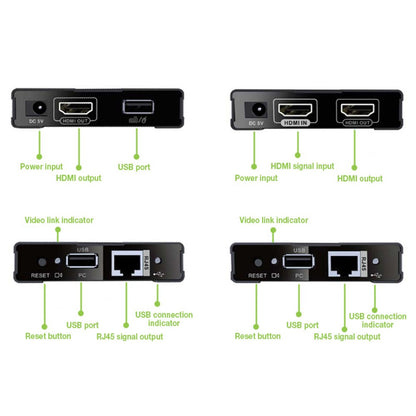 HDMI KVM over Network Cable Extender Kit 1080p, 60 m Image 3