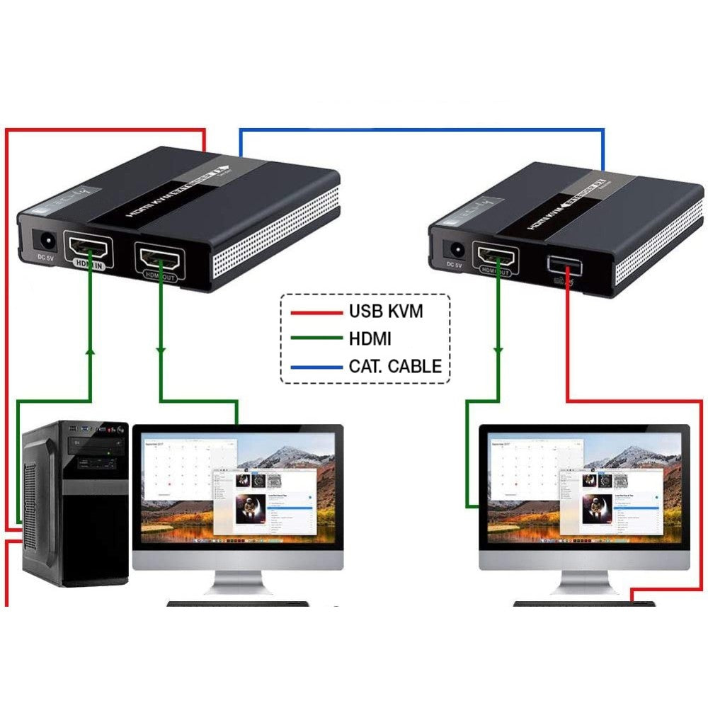 HDMI KVM over Network Cable Extender Kit 1080p, 60 m Image 4