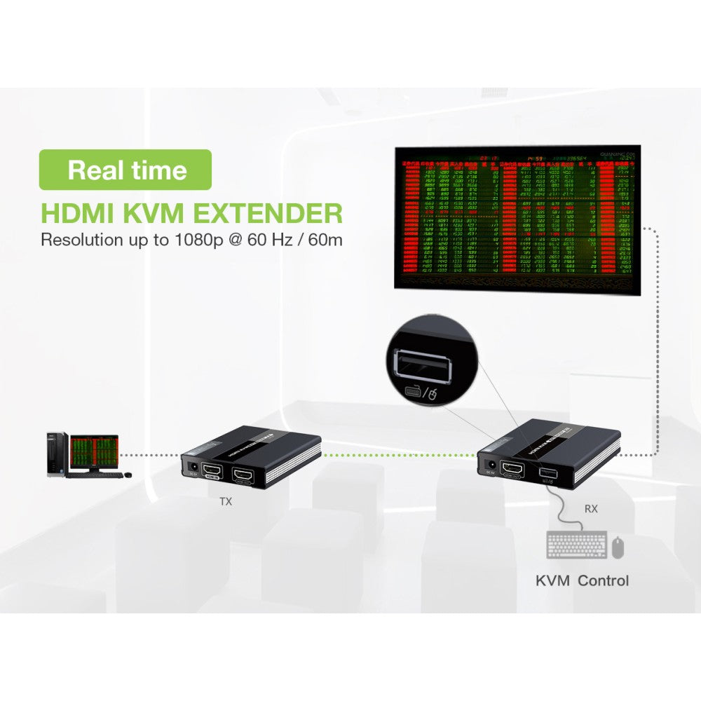 HDMI KVM over Network Cable Extender Kit 1080p, 60 m Image 7