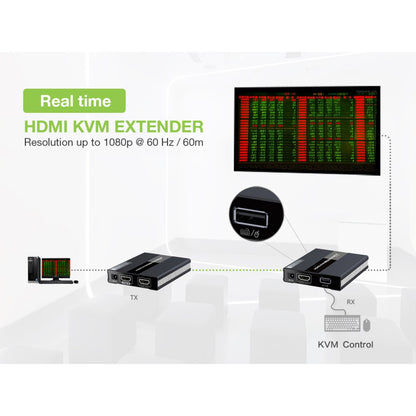 HDMI KVM over Network Cable Extender Kit 1080p, 60 m Image 7
