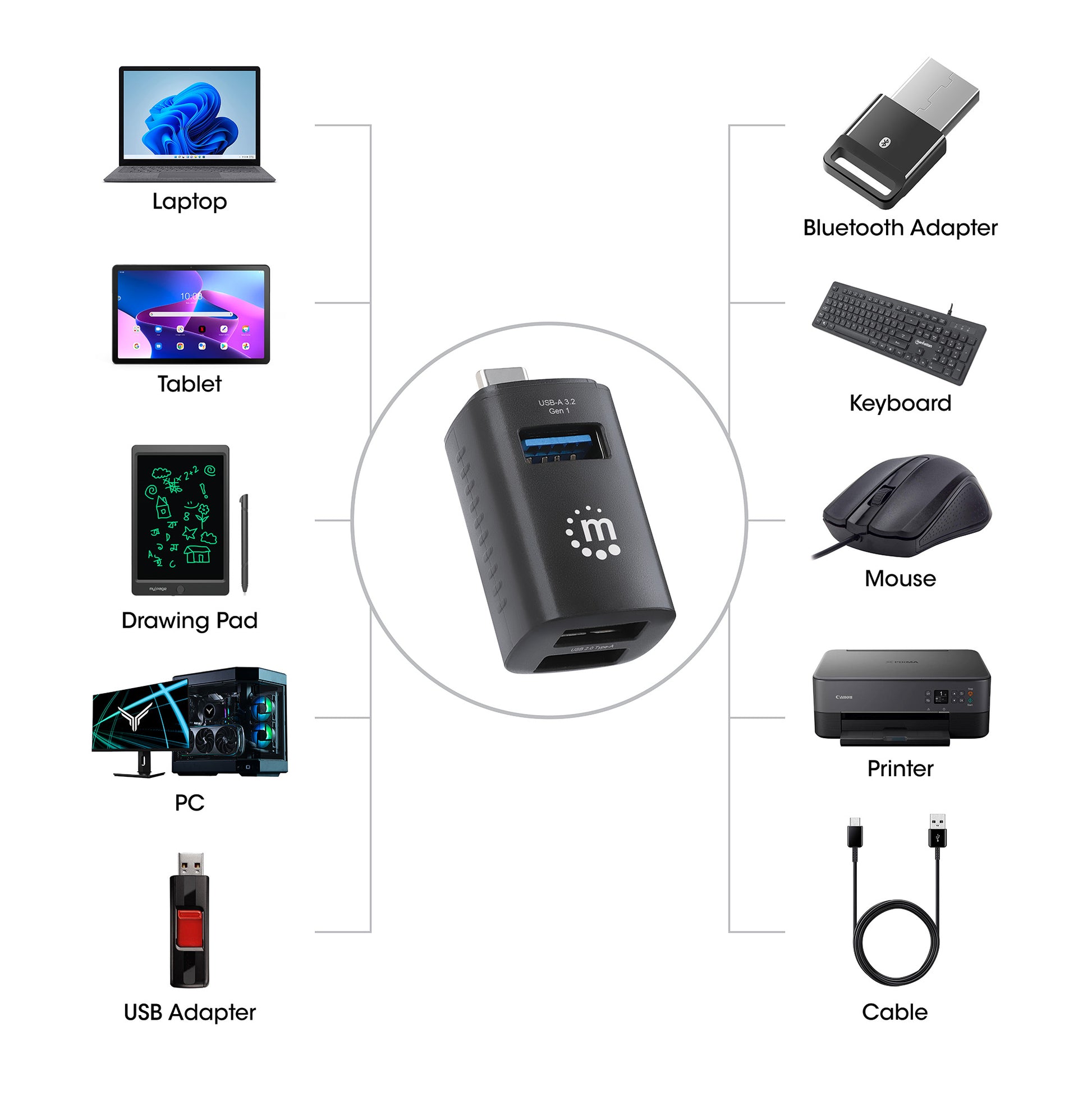 3-Port USB 3.0 / 2.0 Type-C Combo Mini Hub Image 6
