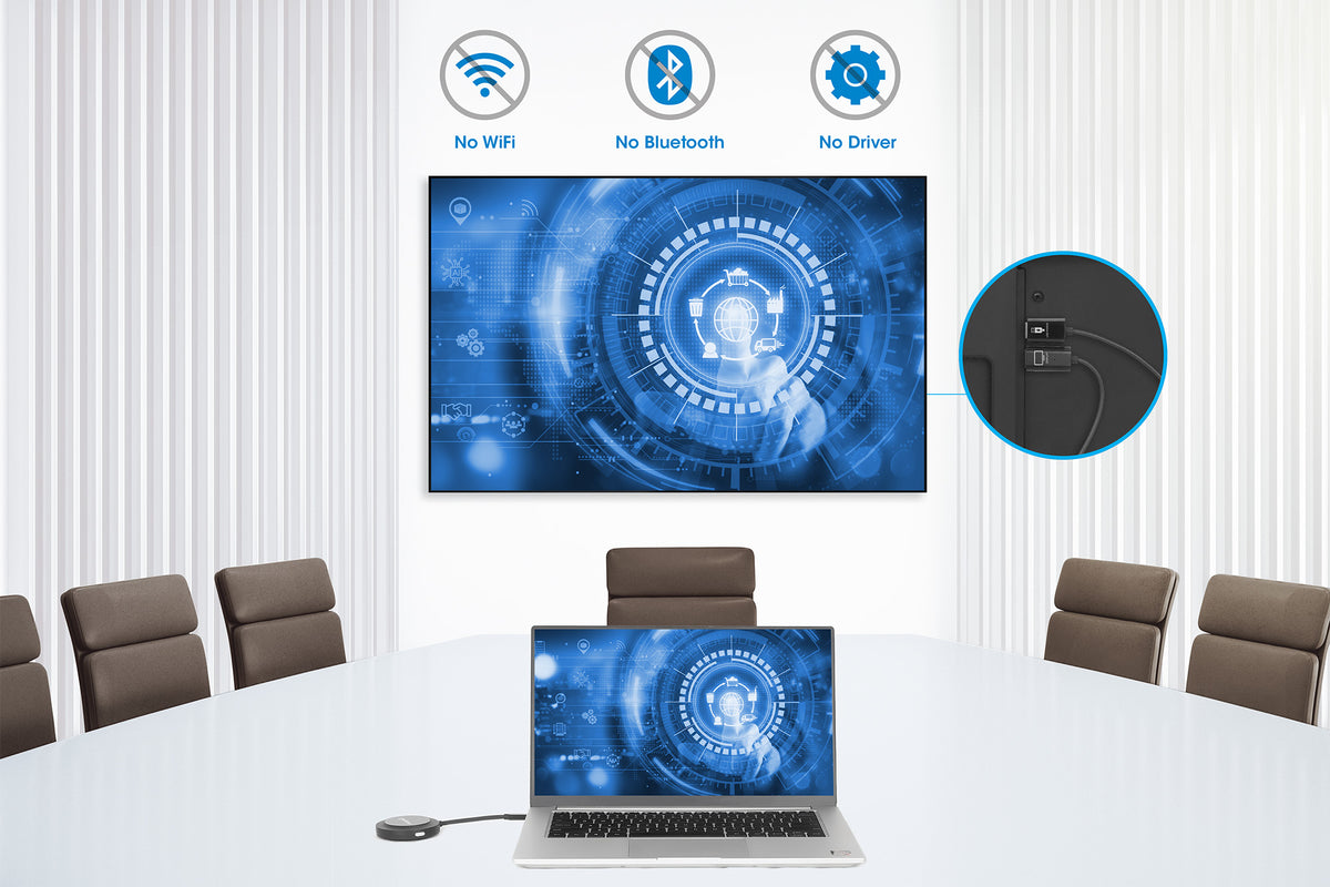 1080p Wireless HDMI Display Presentation Kit with USB-C Transmitter Image 7