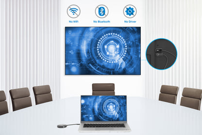 1080p Wireless HDMI Display Presentation Kit with USB-C Transmitter Image 7