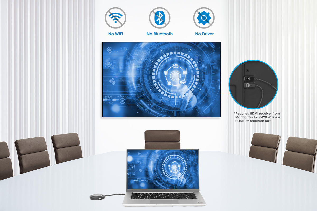 1080p Wireless HDMI Display Adapter / USB-C Transmitter (Requires Presentation Kit) Image 7