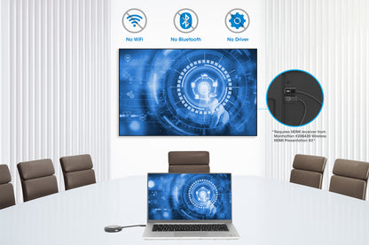 1080p Wireless HDMI Display Adapter / USB-C Transmitter (Requires Presentation Kit) Image 7