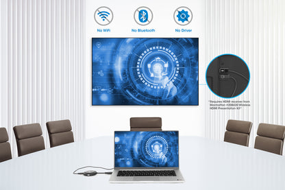 1080p Wireless HDMI Display Adapter / HDMI Transmitter (Requires Presentation Kit) Image 7