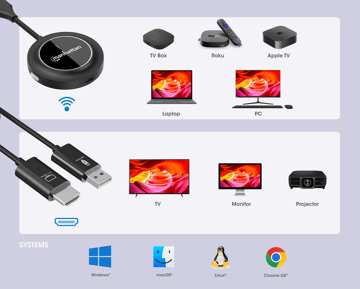 1080p Wireless HDMI Display Adapter / HDMI Transmitter (Requires Presentation Kit) Image 9