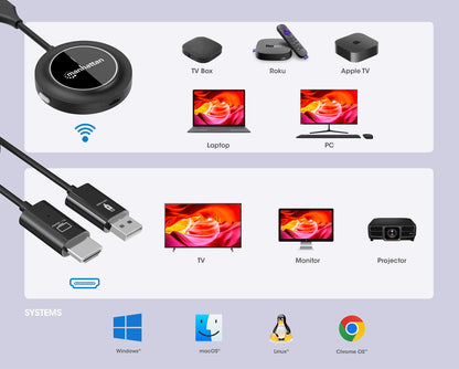 1080p Wireless HDMI Display Adapter / HDMI Transmitter (Requires Presentation Kit) Image 9