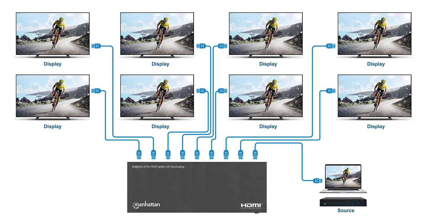4K@60Hz 8-Port HDMI Splitter with Downscaling Image 4