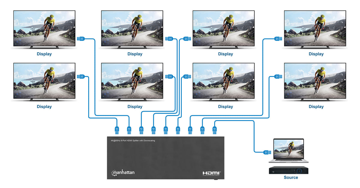 4K@60Hz 8-Port HDMI Splitter with Downscaling Image 4