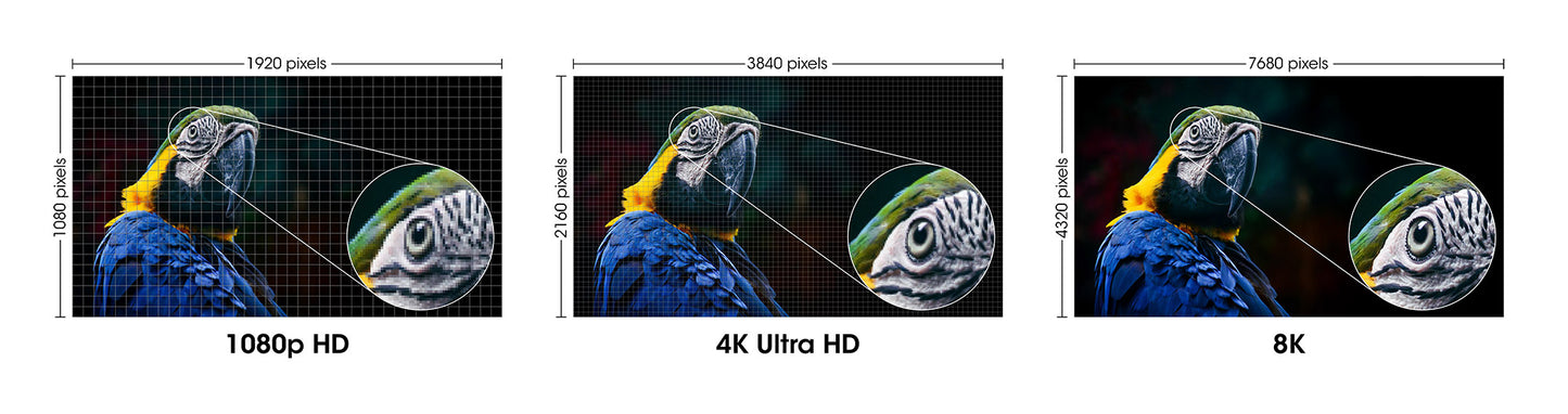 8K@60Hz Certified Ultra High Speed HDMI Cable with Ethernet, 1 m (3 ft.) Image 8