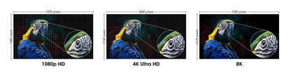 8K@60Hz Certified Ultra High Speed HDMI Cable with Ethernet, 3 m (10 ft.) Image 8