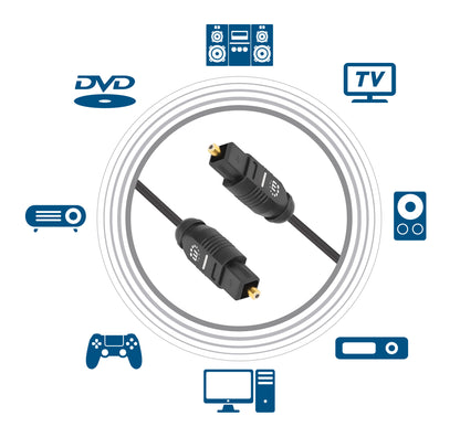 Toslink Digital Optical Audio Cable Image 9