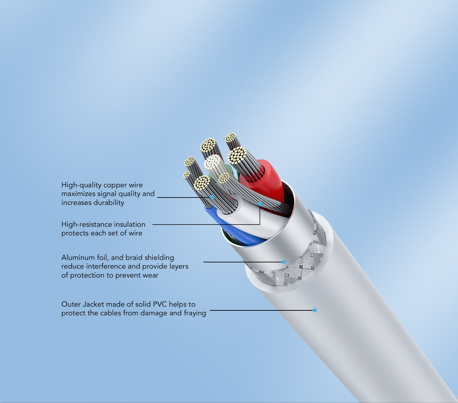 USB-C to Lightning Charge & Sync Cable Image 12