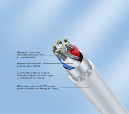 USB-C to Lightning Charge & Sync Cable Image 12