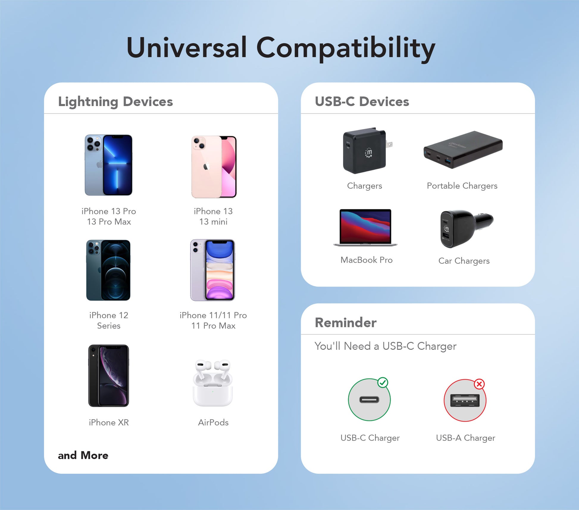 USB-C to Lightning Charge & Sync Cable Image 13