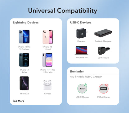 USB-C to Lightning Charge & Sync Cable Image 13