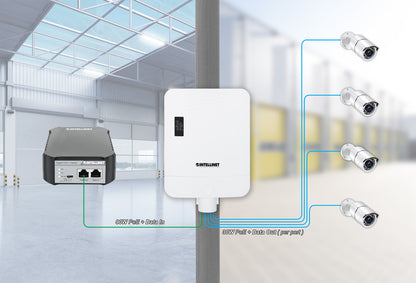 Outdoor PoE-Powered 5-Port Gigabit Switch with PoE Passthrough / 4-Port PoE+ Extender Image 10