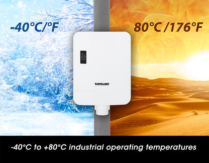 Outdoor PoE-Powered 5-Port Gigabit Switch with PoE Passthrough / 4-Port PoE+ Extender Image 8