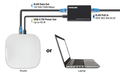 Gigabit Ultra PoE Splitter with USB-C Output Image 7