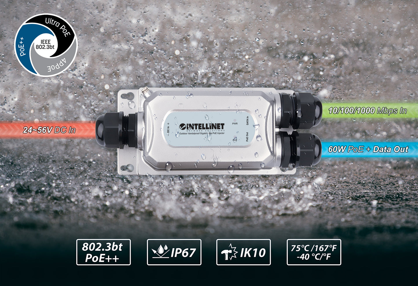 Outdoor Vandalproof Gigabit PoE++ Injector 60W Image 11