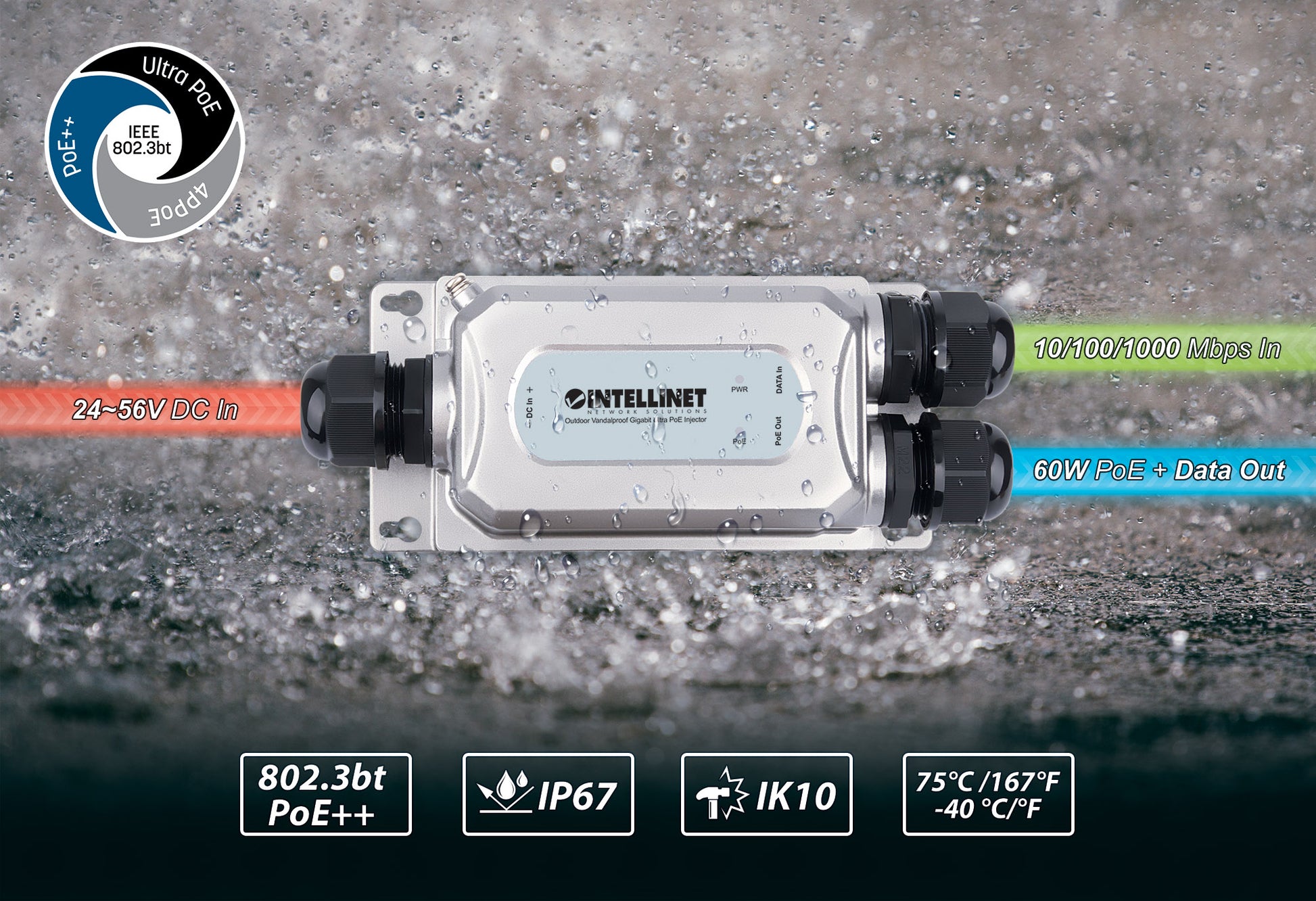 Outdoor Vandalproof Gigabit PoE++ Injector 60W Image 11