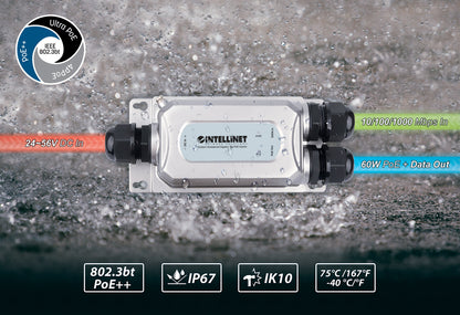 Outdoor Vandalproof Gigabit PoE++ Injector 60W Image 11
