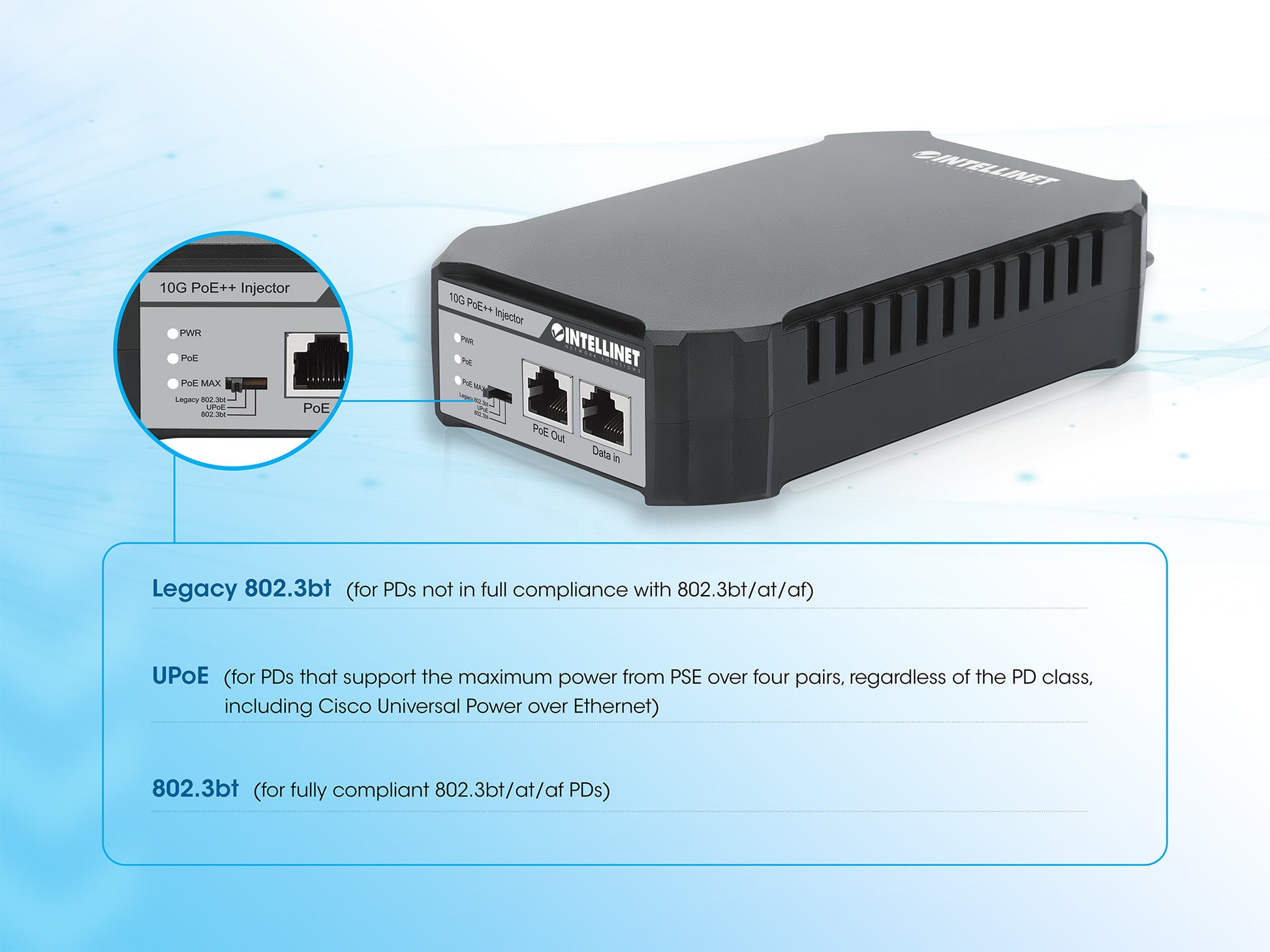 10G PoE++ Injector 95W Image 12