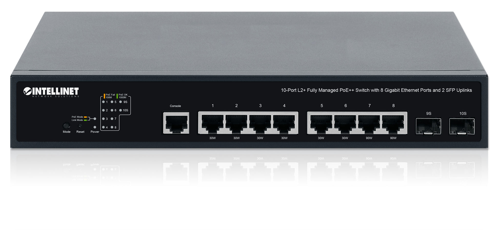 10-Port L2+ Fully Managed PoE++ Switch with 8 Gigabit Ethernet Ports and 2 SFP Uplinks Image 6