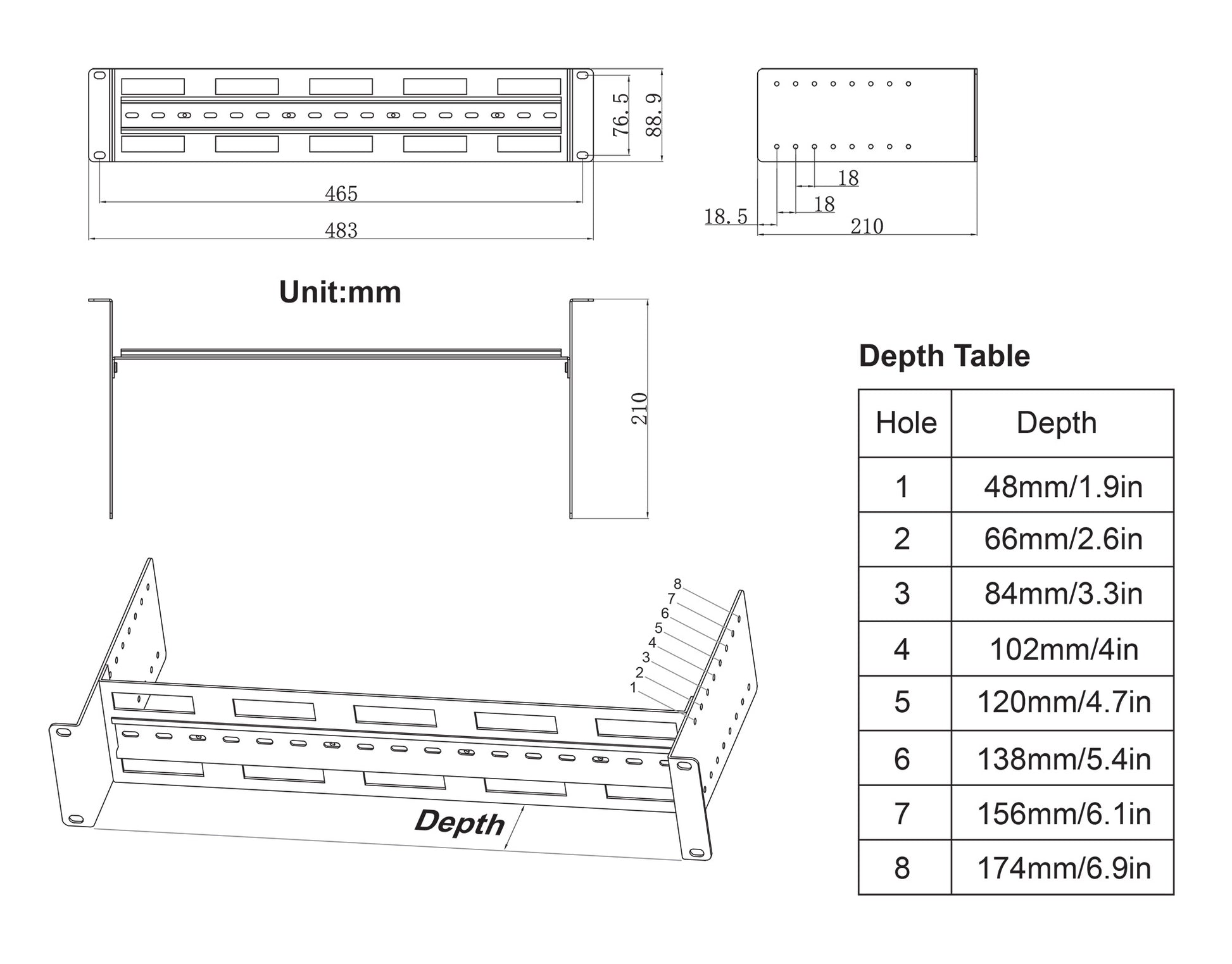 Adjustable 19" Rackmount DIN Rail Kit, 2U Image 8